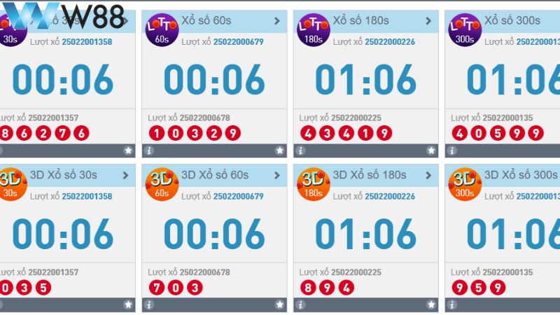 Kèo cá cược lotto W88 chính xác